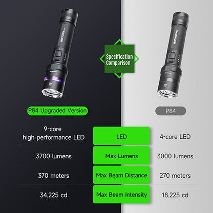 P84B - Lampe Torche 3700 Lumens rechargeable - balise de signalisation