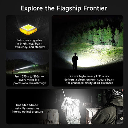 P84B - Lampe Torche 3700 Lumens rechargeable - balise de signalisation