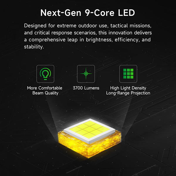 P84B - Lampe Torche 3700 Lumens rechargeable - balise de signalisation