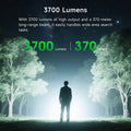 P84B - Lampe Torche 3700 Lumens rechargeable - balise de signalisation