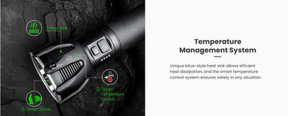 ST30C - Lampe torche de recherche - 15000 Lumens