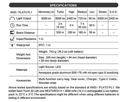 ST30 V2 - Lampe torche de recherche - 8000 Lumens