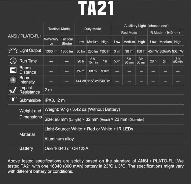 TA21 SET - Lampe Torche Tactique - lumière rouge - anneau tactique - 1300 Lumens
