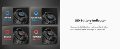 TA30C MAX  - Lampe tactique - 3000 Lumens