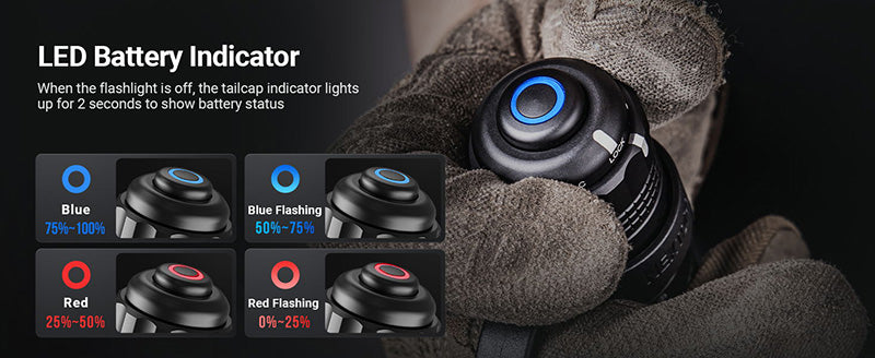 Lampe Torche Tactique Nextorch TA30D MAX SET - 4000 Lumens avec anneau tactique