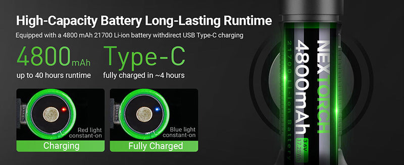 Lampe Torche Tactique Nextorch TA30D MAX SET - 4000 Lumens avec anneau tactique