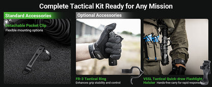 Lampe Torche Tactique Nextorch TA30D MAX SET - 4000 Lumens avec anneau tactique