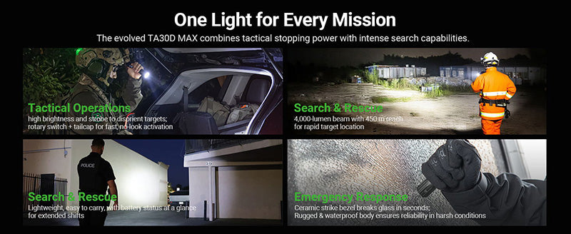 Lampe Torche Tactique Nextorch TA30D MAX SET - 4000 Lumens avec anneau tactique