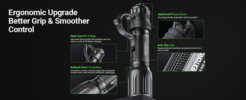 Lampe Torche Tactique Nextorch TA30D MAX SET - 4000 Lumens avec anneau tactique