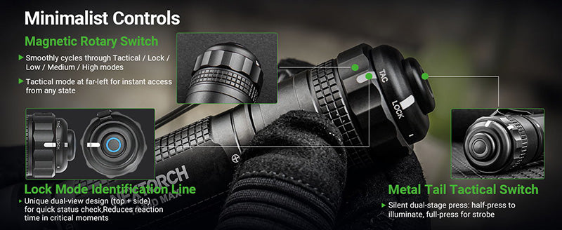 Lampe Torche Tactique Nextorch TA30D MAX SET - 4000 Lumens avec anneau tactique