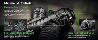 Lampe Torche Tactique Nextorch TA30D MAX SET - 4000 Lumens avec anneau tactique