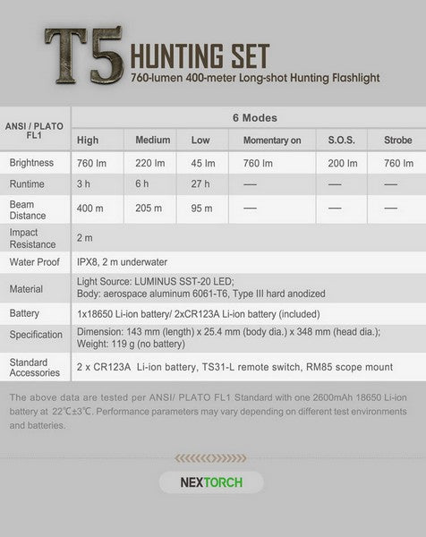 T5 SET - Lampe tactique Kit chasse - 760 Lumens
