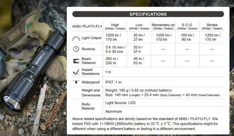 T5G V2 SET - Lampe tactique Kit chasse lumière blanche et verte - 1200 Lumens