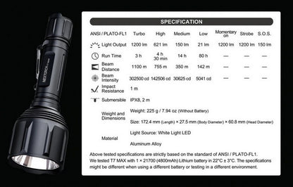 T7 MAX SET - Lampe tactique Kit chasse - 1200 Lumens