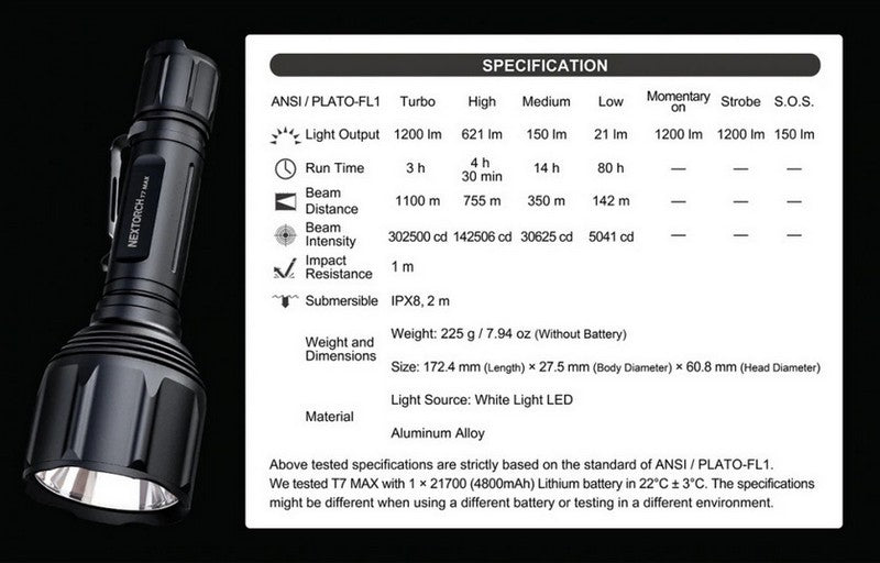 T7 MAX SET - Lampe tactique Kit chasse - 1200 Lumens