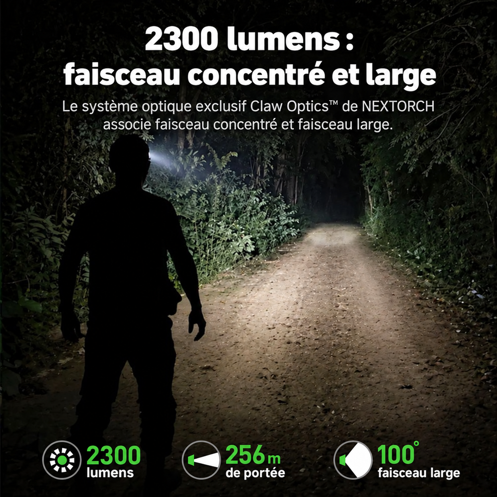 hiStar - Lampe frontale rechargeable 2300 lumens lumière blanche et rouge