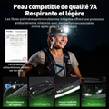 hiStar - Lampe frontale rechargeable 2300 lumens lumière blanche et rouge