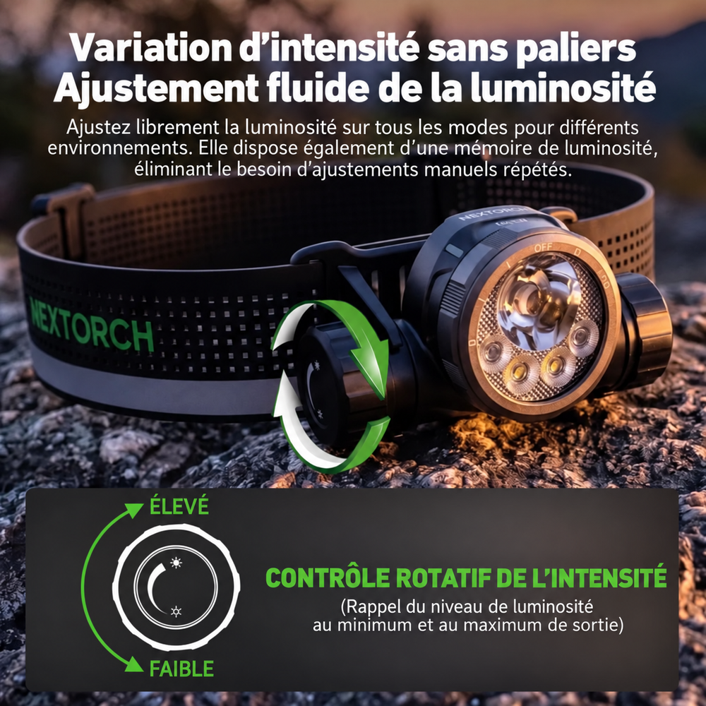 hiStar - Lampe frontale rechargeable 2300 lumens lumière blanche et rouge